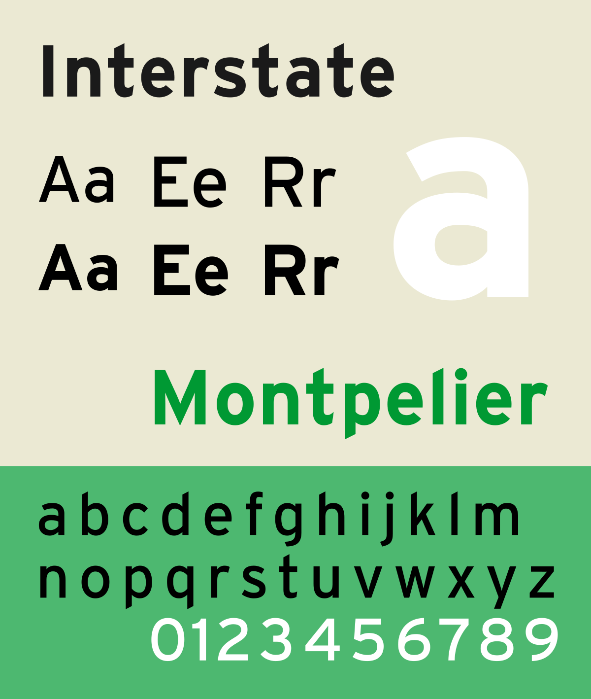 Interstate Font License